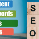 How to Grow Your Business with the Help of SEO?