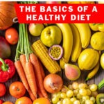 The basics of a healthy diet. What is a healthy diet?