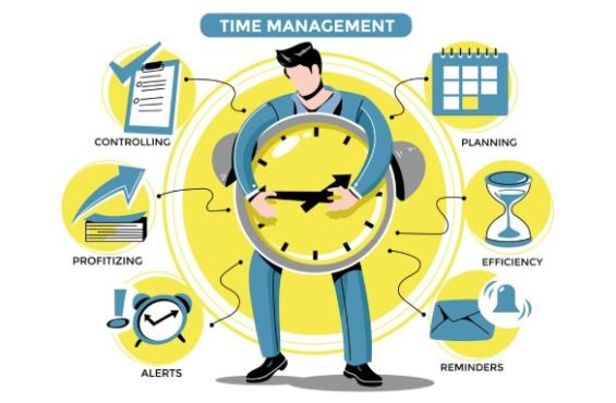 What Makes a Time Management Tool Actually Useful